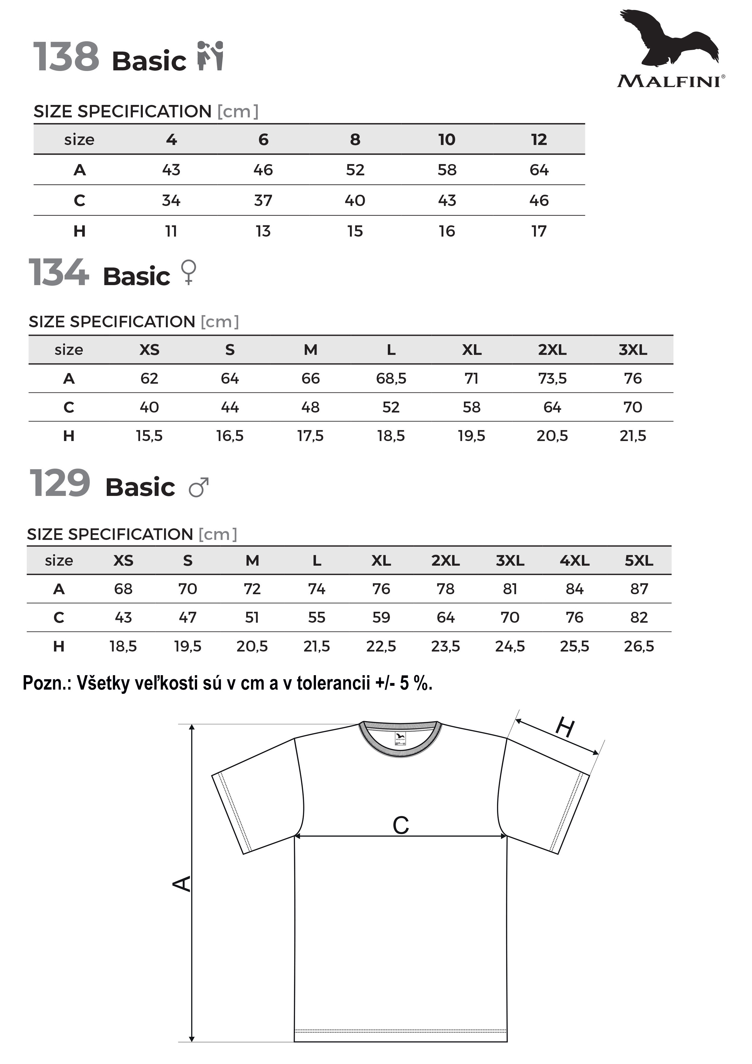 sablona-rozmery-basic