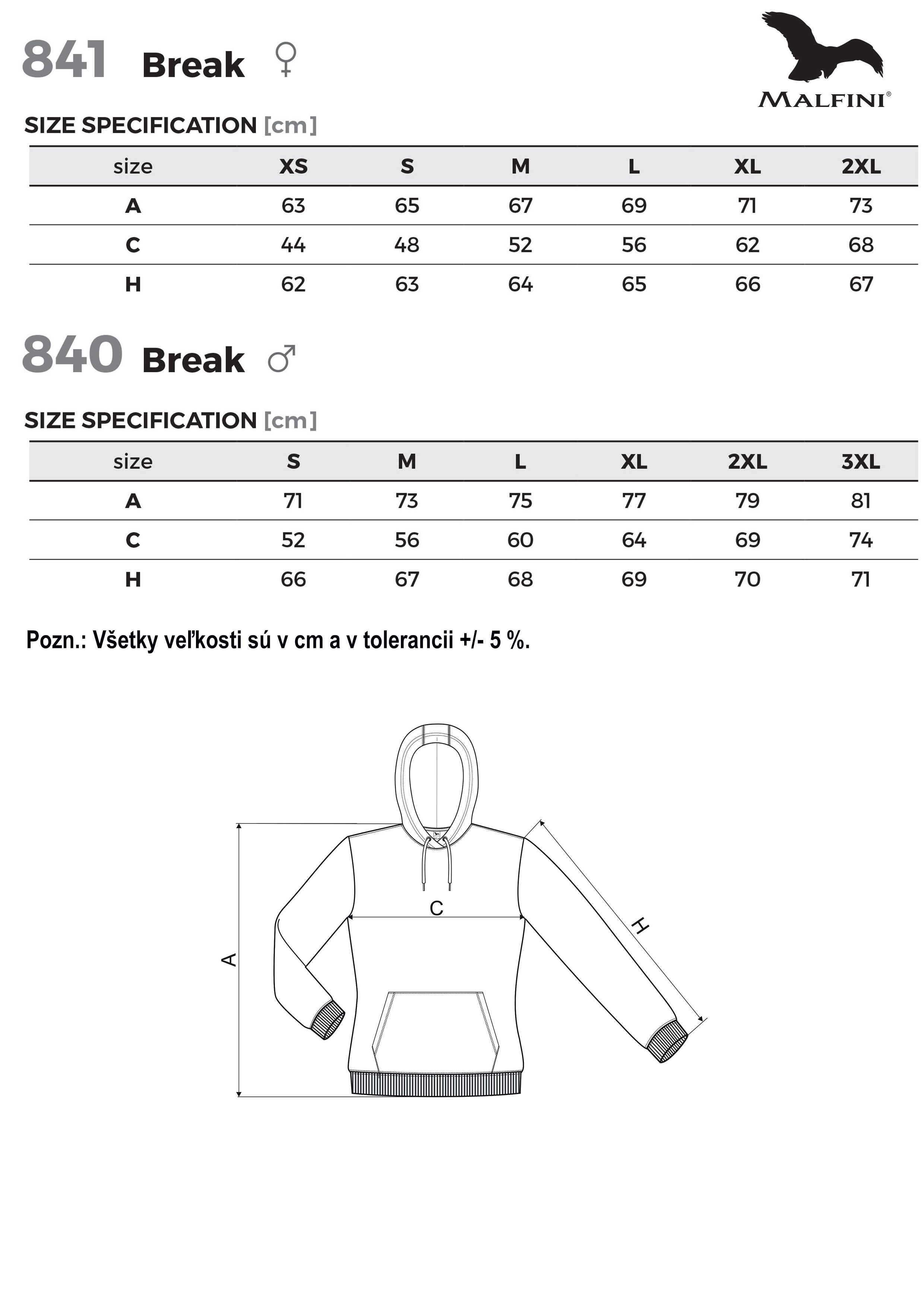 sablona-rozmery-break