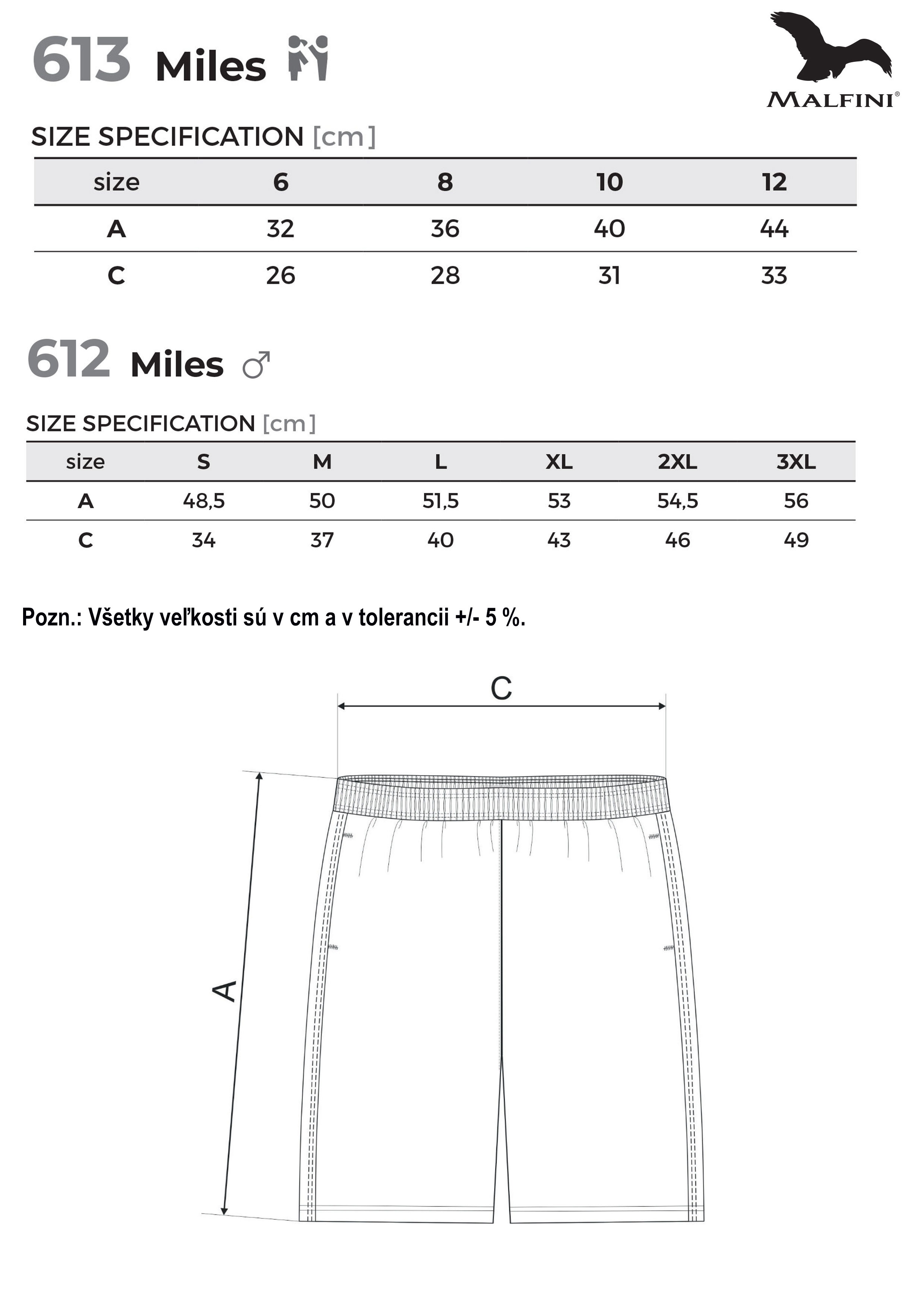 sablona-rozmery-miles
