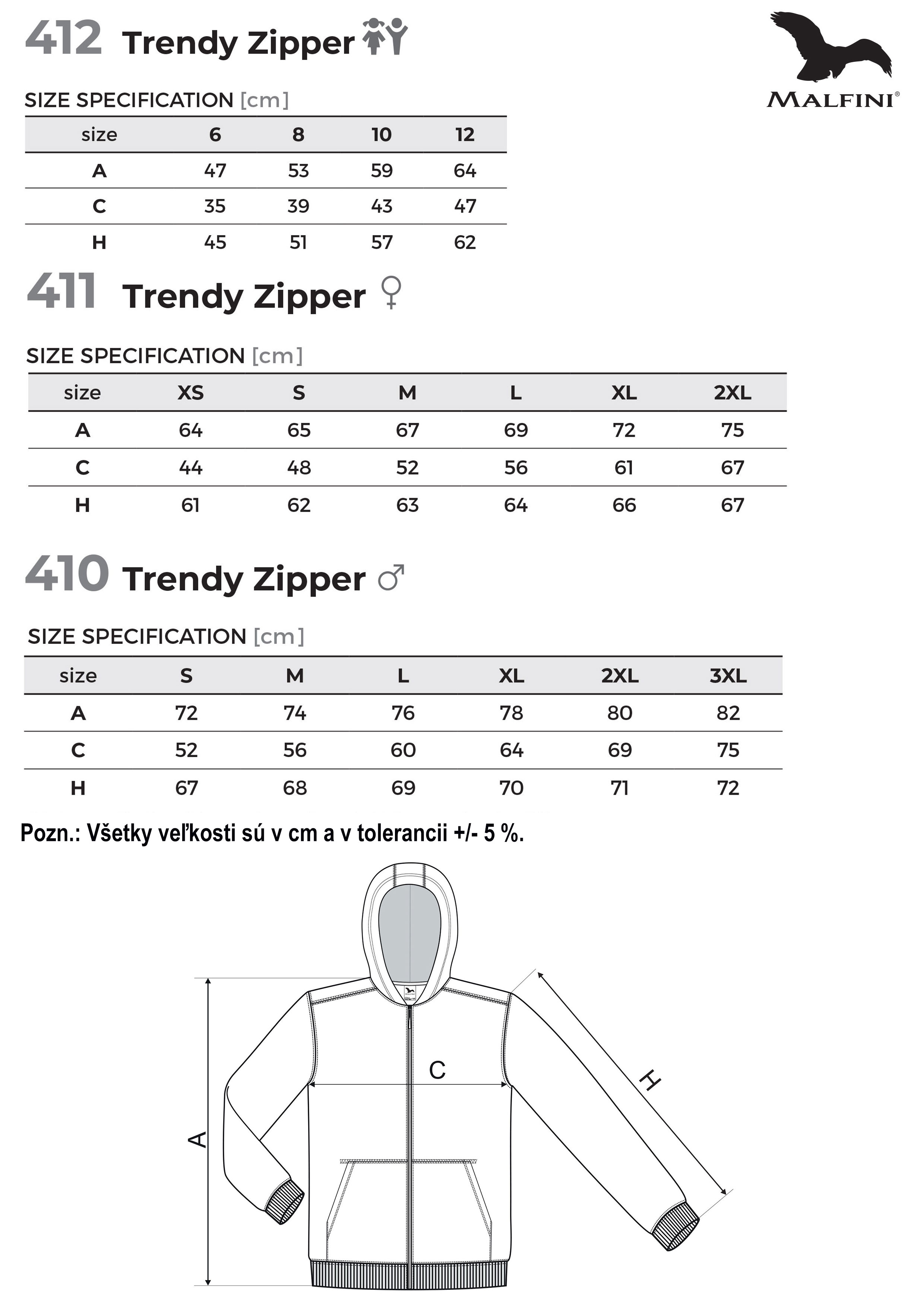 sablona-rozmery-trendy-zipper